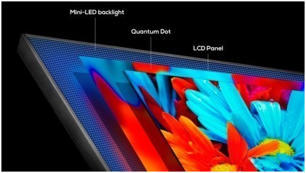 Définition de Quantum Mini LED (Samsung)