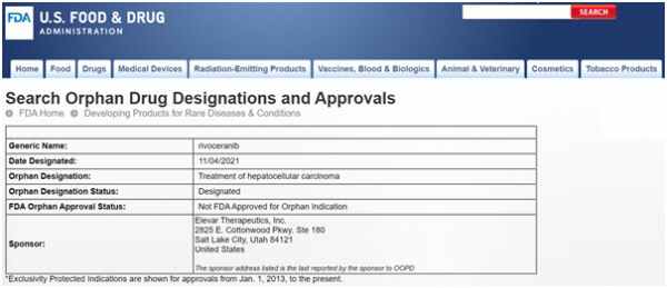 Hlb Liver Cancer Drug Fda Approval Status U.S. FDA Designates HLB's Rivoceranib as Orphan Drug for Liver Cancer