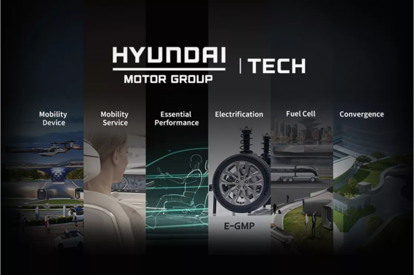 Hyundai Motor Group Subsidiaries Initiate Unprecedented Joint Strike ...