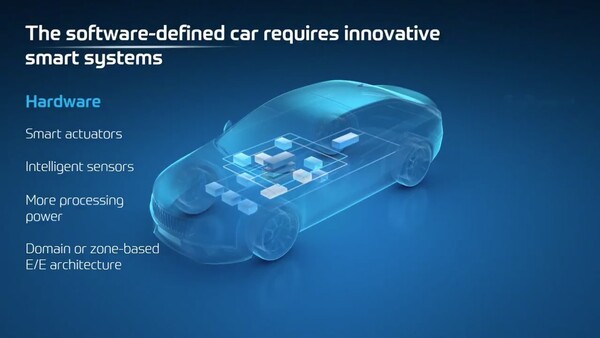 Samsung, Hyundai Motor, LG Compete For Software-defined Vehicle Tech ...