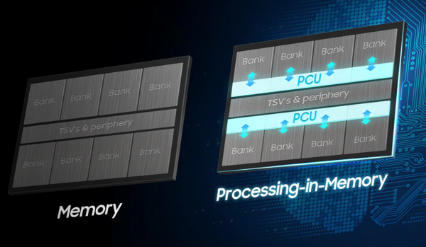 (Captured from Samsung Electronics website)