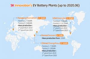 Sk deals ev battery